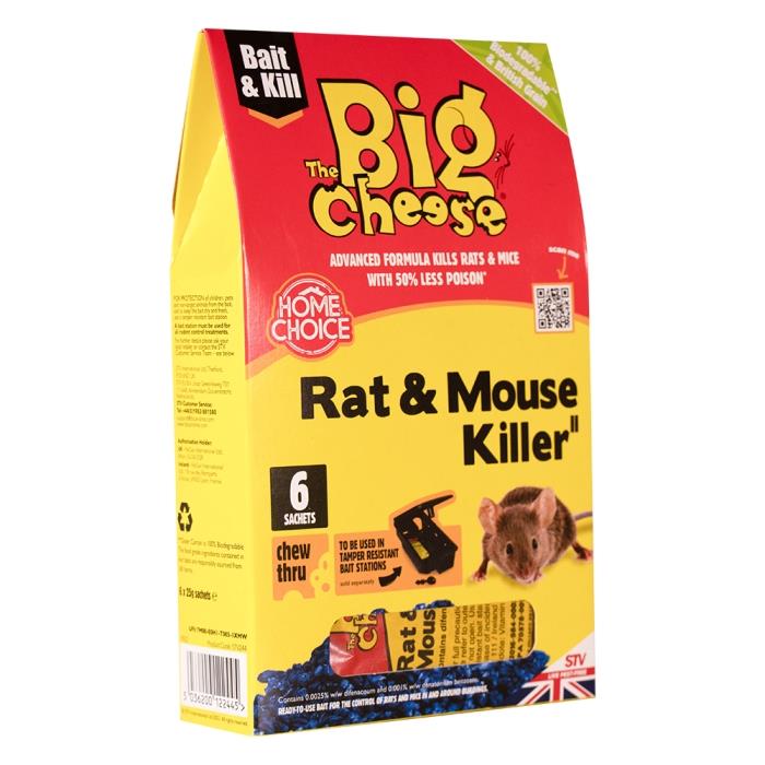 Rat and Mouse Killer